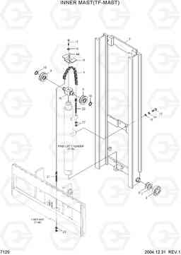 7120 INNER MAST(TF-MAST) HLF15/18C-5, Hyundai