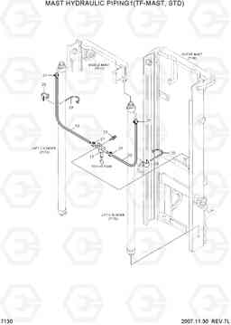 7130 MAST HYDRAULIC PIPING 1(TF-MAST, STD) HLF15/18C-5, Hyundai