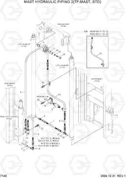 7140 MAST HYDRAULIC PIPING 2(TF-MAST, STD) HLF15/18C-5, Hyundai