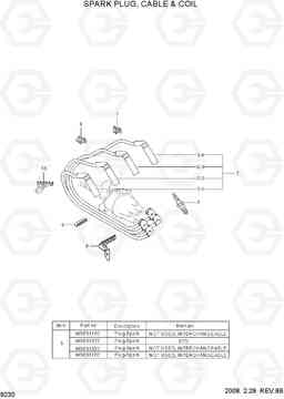 9230 SPARK PLUG, CABLE & COIL HLF15/18C-5, Hyundai