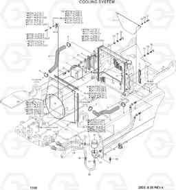 1030 COOLING SYSTEM HLF20/25/30II, Hyundai