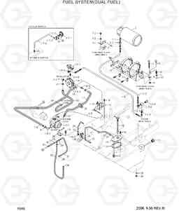 1045 FUEL SYSTEM(DUAL FUEL) HLF20/25/30II, Hyundai