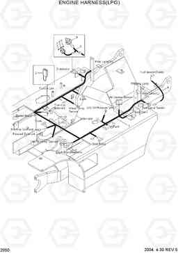 2050 ENGINE HARNESS(LPG) HLF20/25/30II, Hyundai