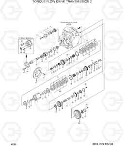 4030 TORQUE FLOW DRIVE TRANSMISSION 2 HLF20/25/30II, Hyundai