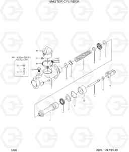 5100 MASTER CYLINDER HLF20/25/30II, Hyundai