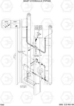 7030 MAST HYDRAULIC PIPING HLF20/25/30II, Hyundai