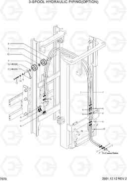 7070 3-SPOOL HYDRAULIC PIPING(OPTION) HLF20/25/30II, Hyundai