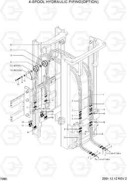 7080 4-SPOOL HYDRAULIC PIPING(OPTION) HLF20/25/30II, Hyundai