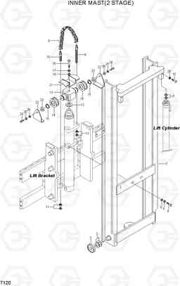 7120 INNER MAST(2 STAGE) HLF20/25/30II, Hyundai