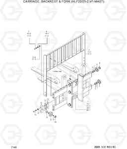 7140 CARR,BACKREST & FORK(HLF20/25-2,VF-MAST) HLF20/25/30II, Hyundai