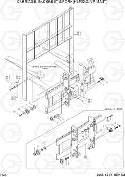 7145 CARR,BACKREST & FORK(HLF30-2,VF-MAST) HLF20/25/30II, Hyundai