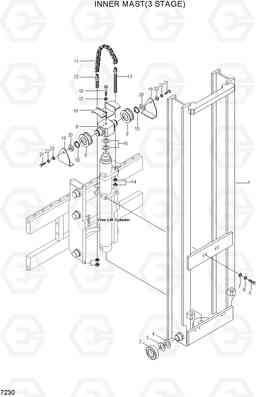 7230 INNER MAST(3 STAGE) HLF20/25/30II, Hyundai