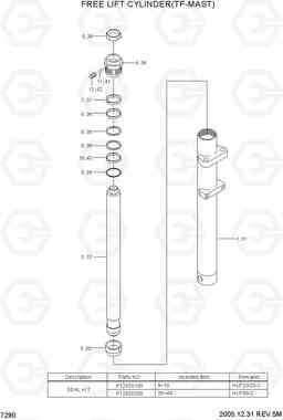 7290 FREE LIFT CYLINDER(3 STAGE) HLF20/25/30II, Hyundai