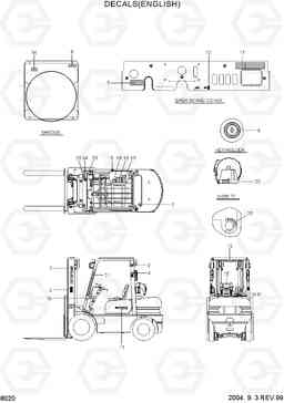 8020 DECAL(ENGLISH) HLF20/25/30II, Hyundai