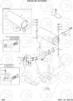 1020 EXHAUST SYSTEM HLF20/25/30-5, Hyundai