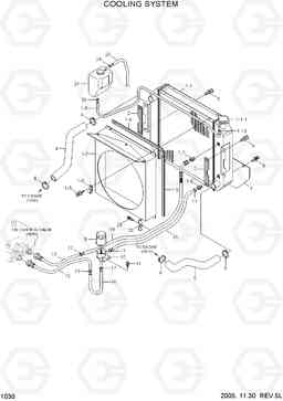 1030 COOLING SYSTEM HLF20/25/30-5, Hyundai