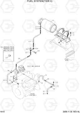 1A10 FUEL SYSTEM(TIER II) HLF20/25/30-5, Hyundai