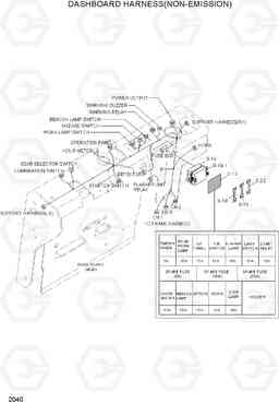 2040 DASHBOARD HARNESS(NON-EMISSION) HLF20/25/30-5, Hyundai