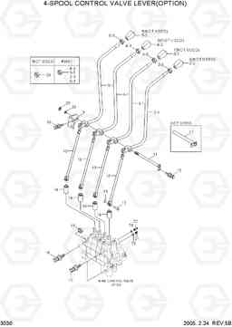 3030 4-SPOOL CONTROL VALVE LEVER(OPTION) HLF20/25/30-5, Hyundai