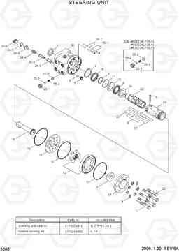 3080 STEERING UNIT HLF20/25/30-5, Hyundai