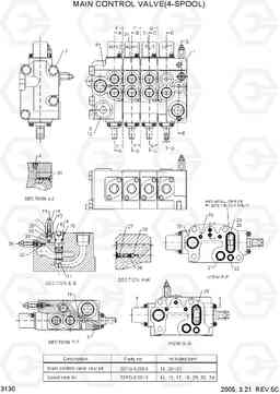 3130 MAIN CONTROL VALVE(4-SPOOL) HLF20/25/30-5, Hyundai