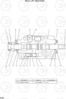 3140 MCV LIFT SECTION HLF20/25/30-5, Hyundai