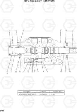 3160 MCV AUXILIARY 1 SECTION HLF20/25/30-5, Hyundai