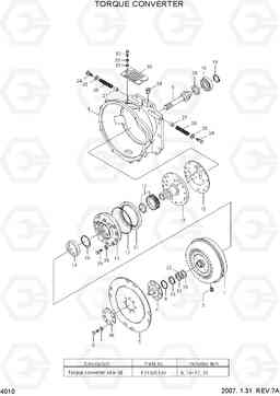 4010 TORQUE CONVERTER HLF20/25/30-5, Hyundai