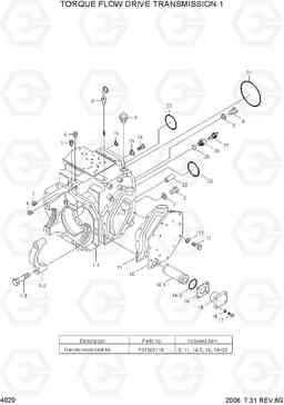 4020 TORQUE FLOW DRIVE TRANSMISSION 1 HLF20/25/30-5, Hyundai