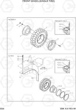 5020 FRONT WHEEL(SINGLE TIRE) HLF20/25/30-5, Hyundai