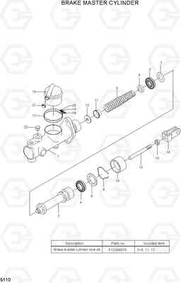 5110 BRAKE MASTER CYLINDER HLF20/25/30-5, Hyundai