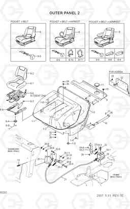 6030 OUTER PANEL 2 HLF20/25/30-5, Hyundai