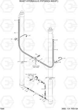 7030 MAST HYDRAULIC PIPING(V-MAST) HLF20/25/30-5, Hyundai