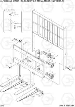 7040 CARR,BACKREST & FORK(V-MAST,HLF20/25-5) HLF20/25/30-5, Hyundai