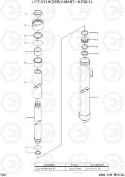 7051 LIFT CYLINDER(V-MAST,HLF30-5) HLF20/25/30-5, Hyundai