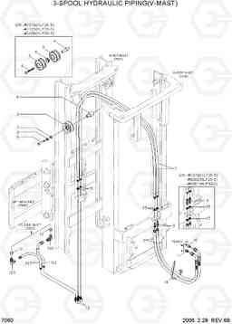 7060 3-SPOOL HYDRAULIC PIPING(V-MAST) HLF20/25/30-5, Hyundai