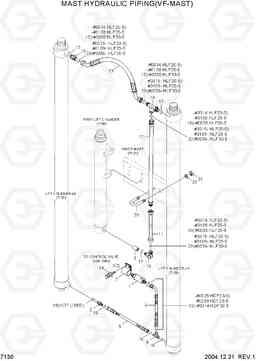 7130 MAST HYDRAULIC PIPING(VF-MAST) HLF20/25/30-5, Hyundai