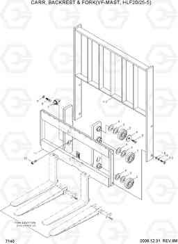 7140 CARR,BACKREST & FORK(VF-MAST,HLF20/25-5) HLF20/25/30-5, Hyundai