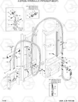 7170 3-SPOOL HYDRAULIC PIPING(VF-MAST) HLF20/25/30-5, Hyundai