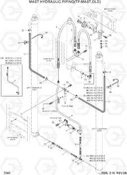 7240 MAST HYDRAULIC PIPING(TF-MAST,OLD) HLF20/25/30-5, Hyundai