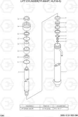 7261 LIFT CYLINDER(TF-MAST,HLF30-5) HLF20/25/30-5, Hyundai