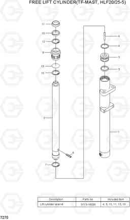 7270 FREE LIFT CYLINDER(TF-MAST,HLF20/25-5) HLF20/25/30-5, Hyundai