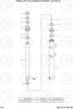 7271 FREE LIFT CYLINDER(TF-MAST,HLF30-5) HLF20/25/30-5, Hyundai