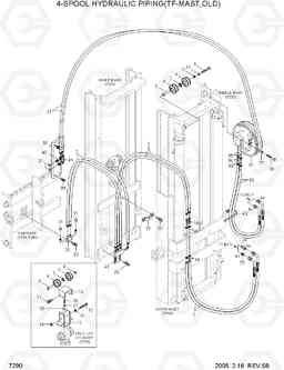 7290 4-SPOOL HYDRAULIC PIPING(TF-MAST,OLD) HLF20/25/30-5, Hyundai