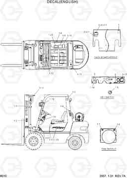 8010 DECAL(ENGLISH) HLF20/25/30-5, Hyundai