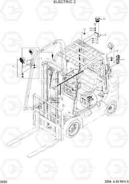 2020 ELECTRIC 2 HLF20/25/30CII, Hyundai