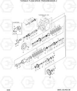 4030 TORQUE FLOW DRIVE TRANSMISSION 2 HLF20/25/30CII, Hyundai