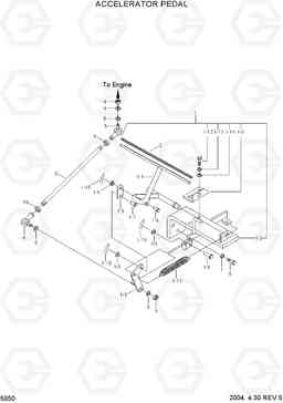 5050 ACCELERATOR PEDAL HLF20/25/30CII, Hyundai