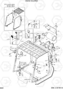6040 HEAD GUARD HLF20/25/30CII, Hyundai