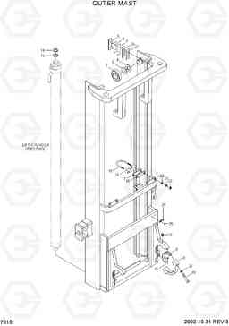 7010 OUTER MAST HLF20/25/30CII, Hyundai
